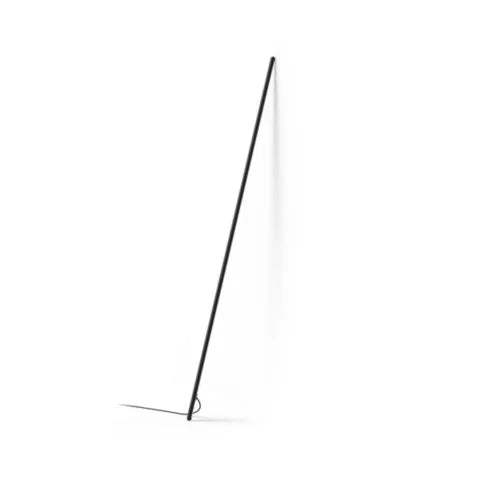 Signe gradient pole